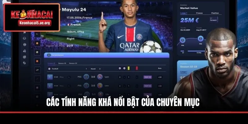 Các tính năng khá nổi bật của chuyên mục